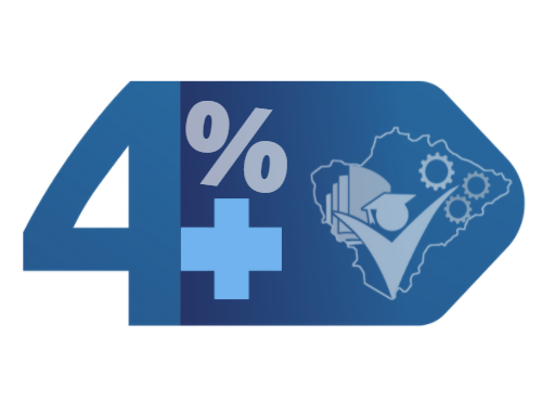Info graphic showing the number 4 along with percentage sign and plus sign.