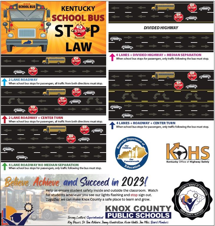Image showing school bus stop sign safety laws.